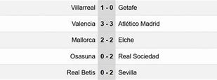 Liga Spanyol 2 Soccerway